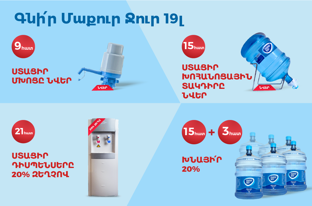 Մաքուր Ջուր ակցիաներ