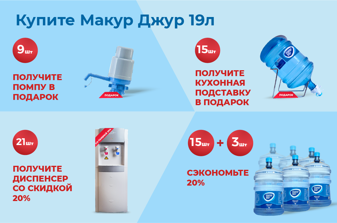 Макур Джур акции