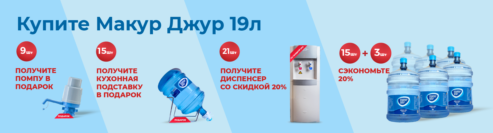 Макур Джур акции